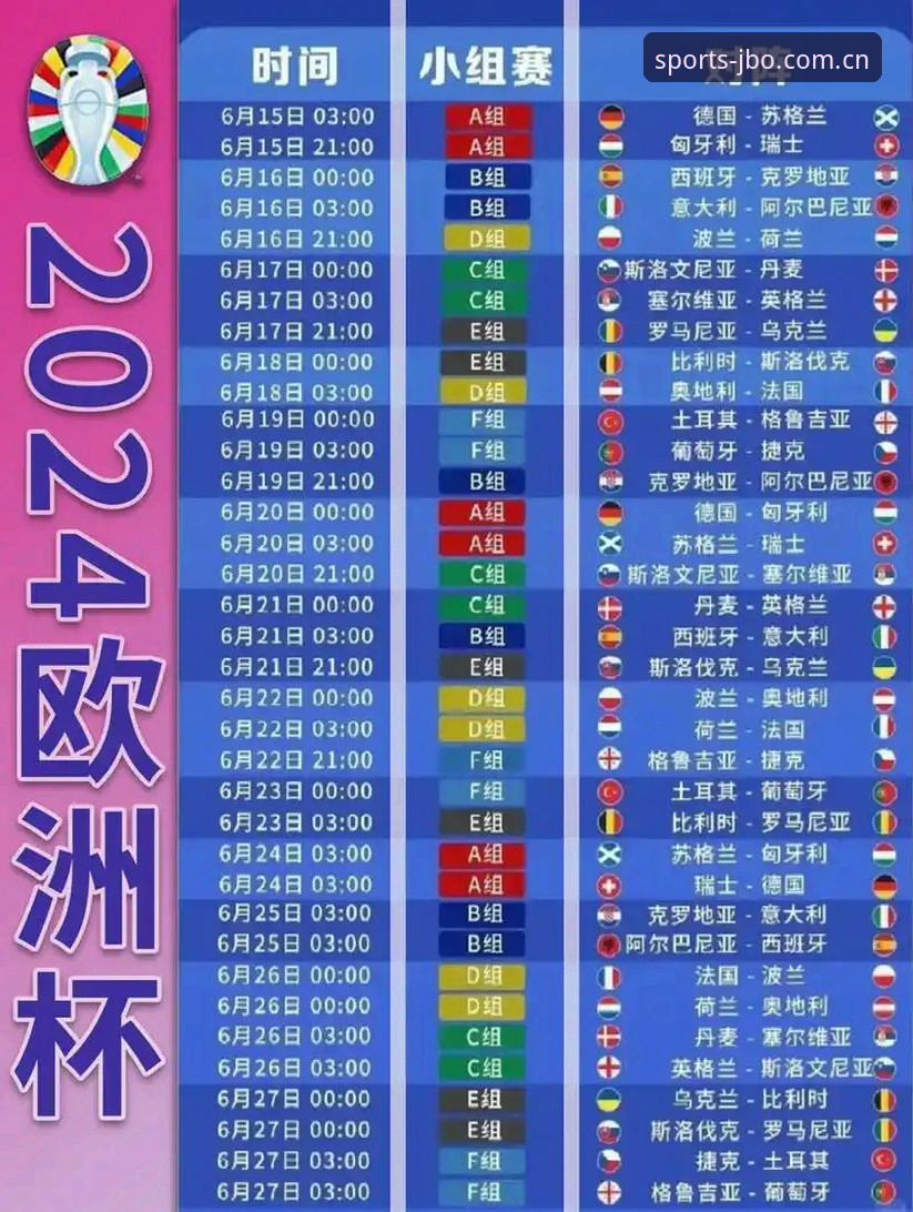 从欧冠决赛到世界杯备战：梅里诺伤愈复出完整观赛指南