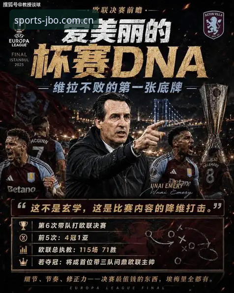 埃梅里五夺欧联杯创纪录,维拉3-0完胜弗赖堡夺冠深度解析