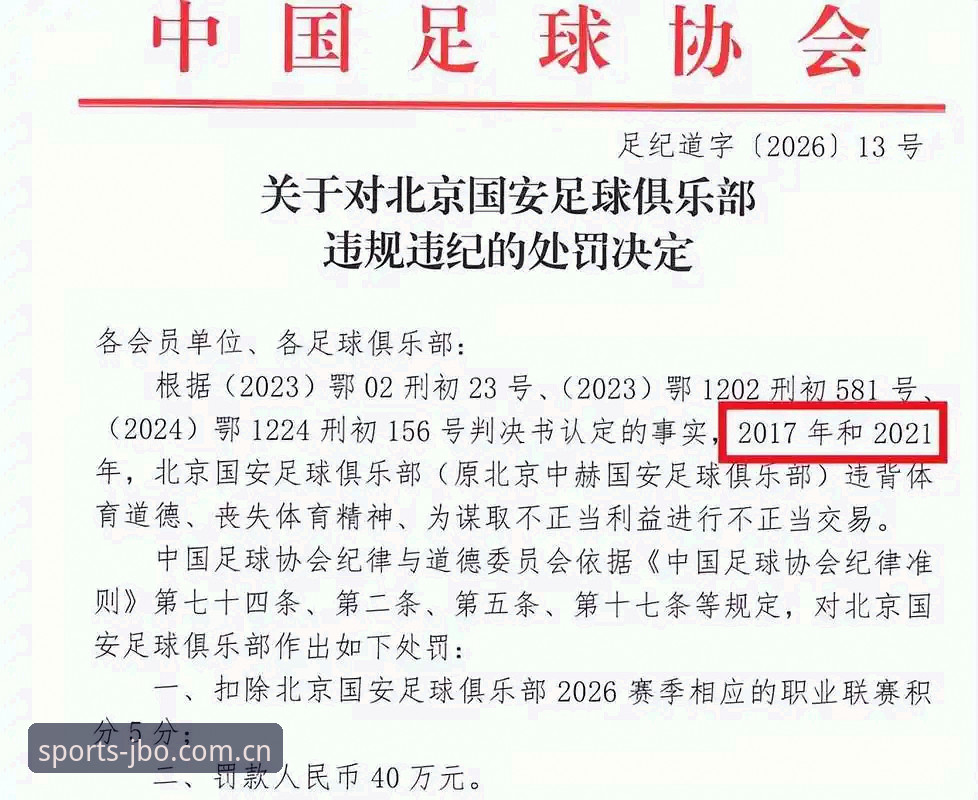 中国足协第三批禁足名单详解:17人终身禁足,48人受罚