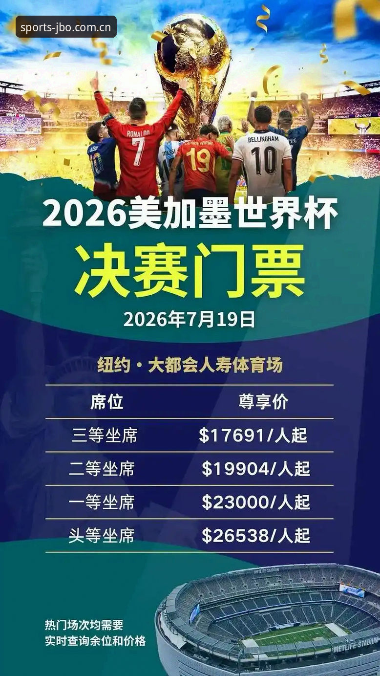 2026世界杯观赛受阻完整指南：地缘政治与签证政策如何影响全球球迷前往美国